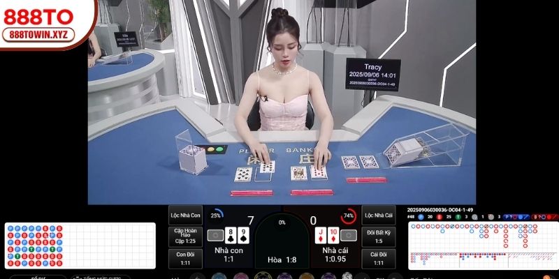 Cách quản lý vốn khi cá cược 888TO với chế độ cảnh báo rủi ro