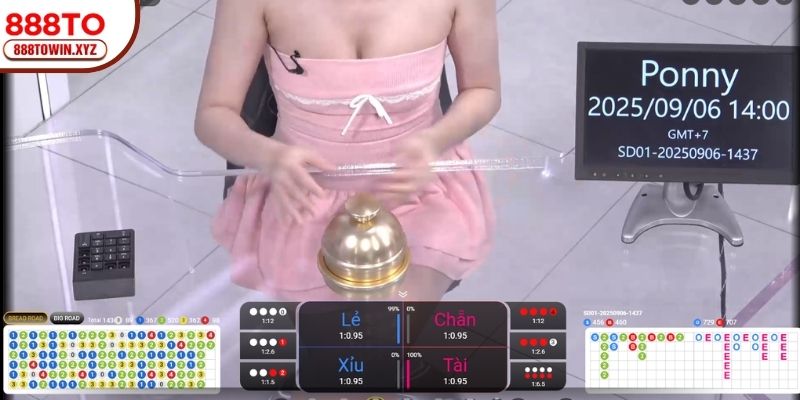 Chiến lược lũy tiến linh hoạt