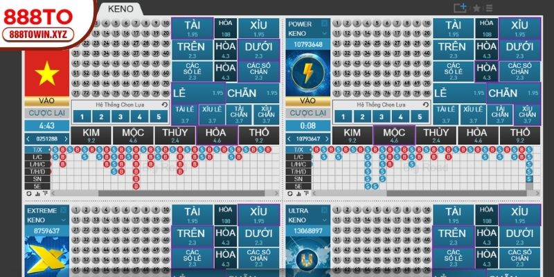 Loại hình Keno hấp dẫn